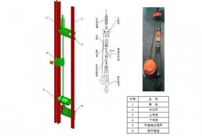 升降機構(gòu)