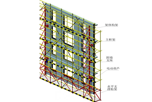 全鋼附著式升降腳手架